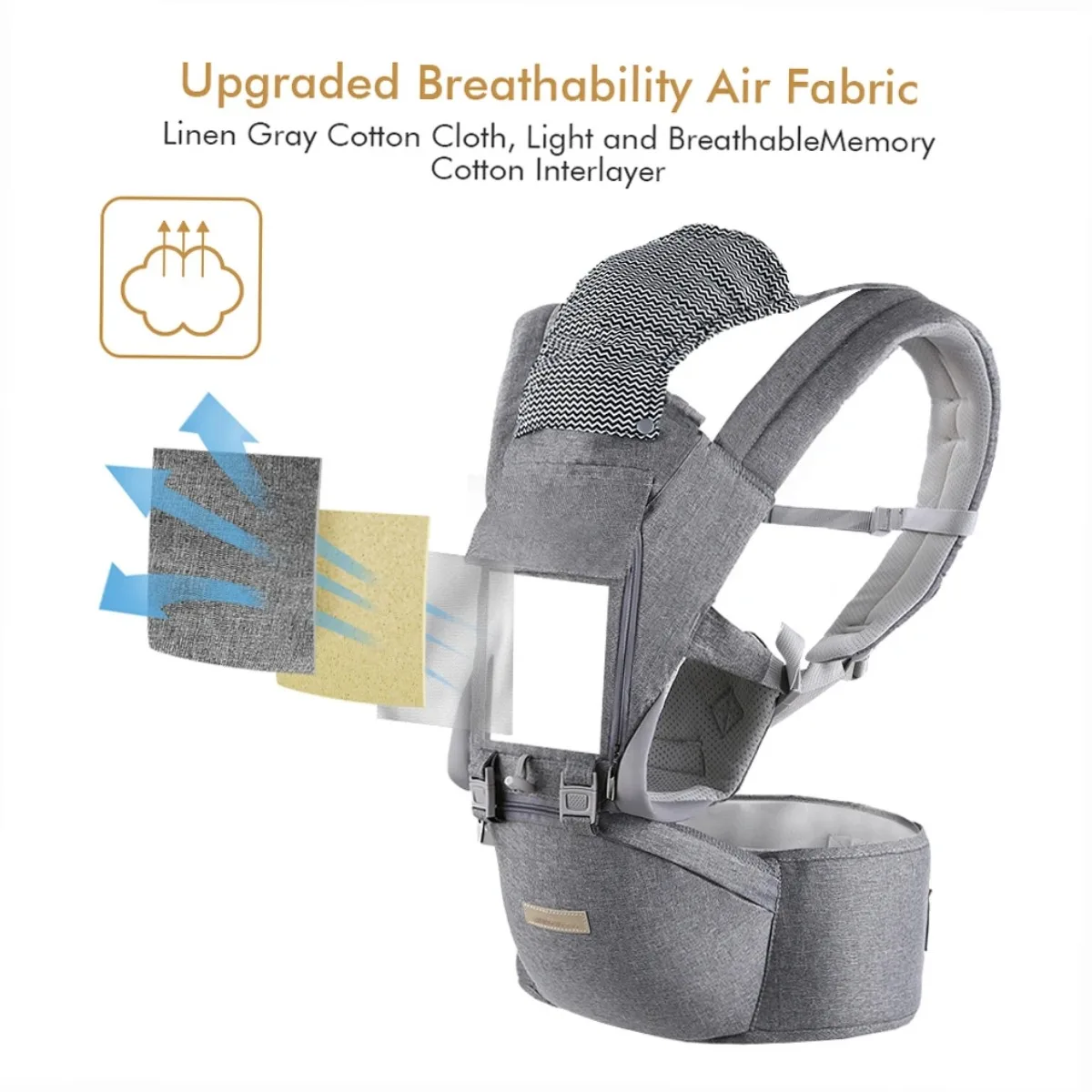 Baby Carriers Wrap Newborn Bebe Toddler Backpack Hip Seat Baby Kangaroo Bag Bebes Sling Backpacks Breathable Carrier for Babies 5