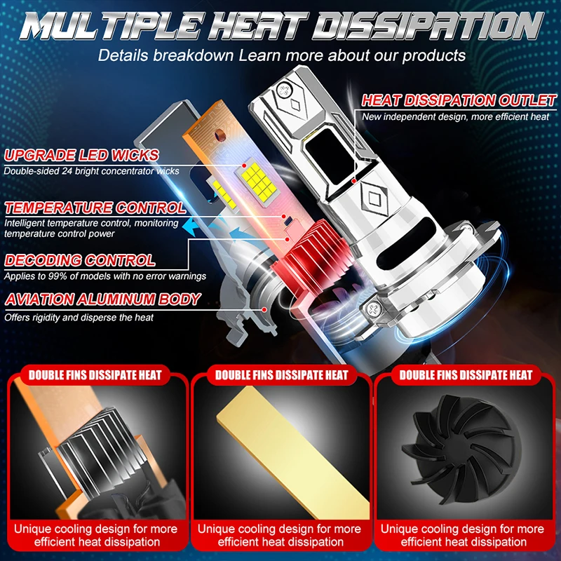 H7 LED Headlight Bulbs CANBUS Lamps 9084 CSP Chip 1:1 Mini Led Light Plug&Play Wireless Car with Fan 12V 1500W 200000LM led car lights,led lights,led bulbs,led headlights,led car headlights,car headlamps