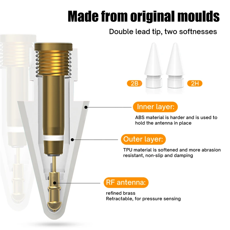 Puntas para Apple Pencil 2 Generación Stylus Pen Tip, punta de Metal iPencil, reemplazo para Apple iPad Pencil 1 2ª generación Soft 2B