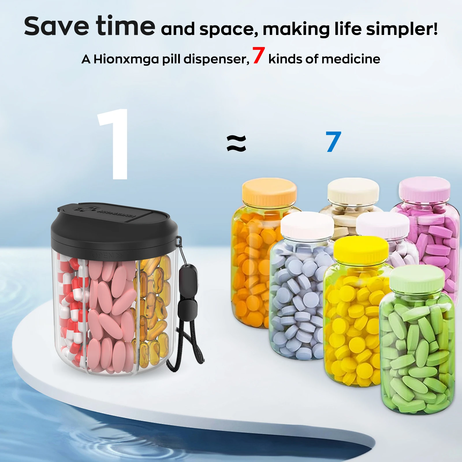 Deluxe Anti-Mix Travel Pill Organizer with Labels – Portable Weekly Supplement Case