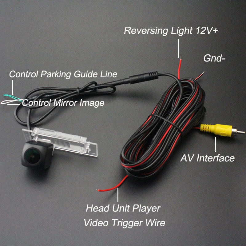 Rear View Camera For Smart Fortwo Cabrio W453 453 Renault Kadjar Night Vision Fisheye Lens Backup Reverse Camera Sony HD rear camera rear view camera