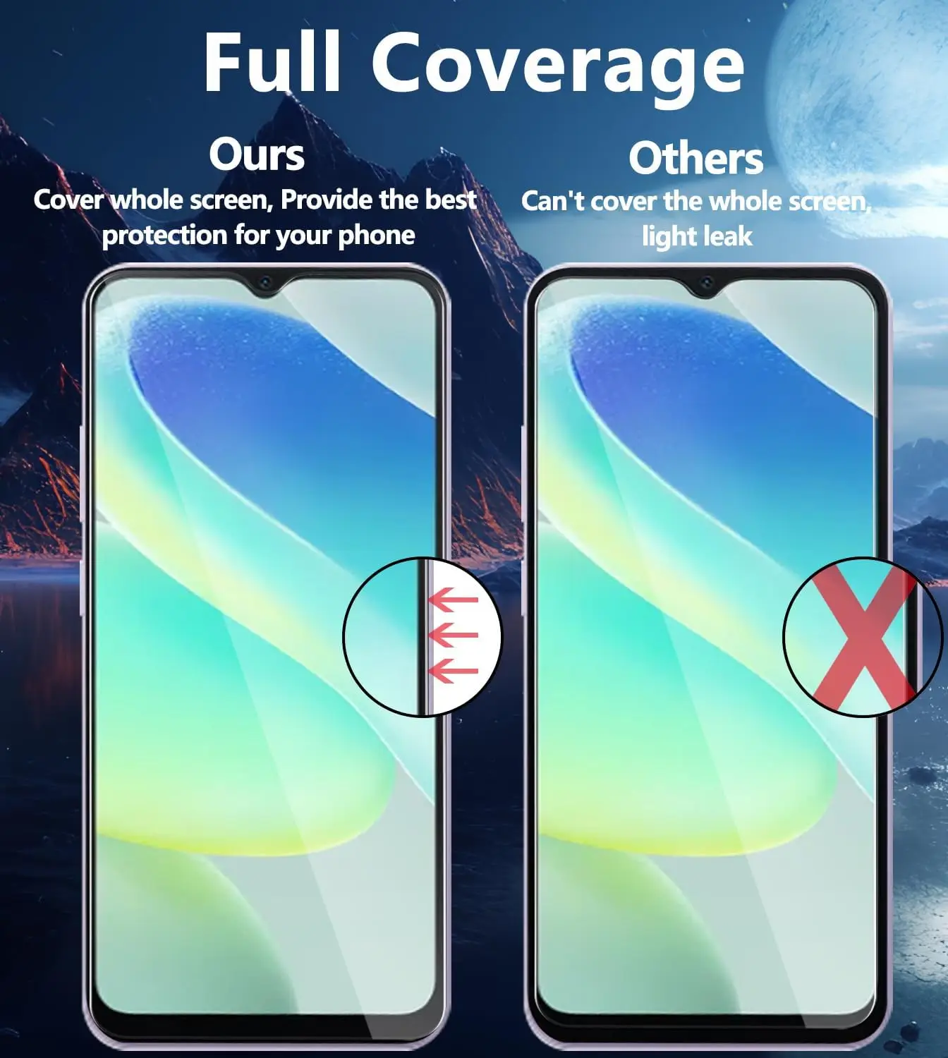 2 pezzi] Vetro protettivo compatibile con Blackview Wave 8c Panzer Protezione Vetro Pellicola Protettiva Vetro Stratificato Vetro Temperato Vero Vetro Tempered Glass 9H Durezza Vetro