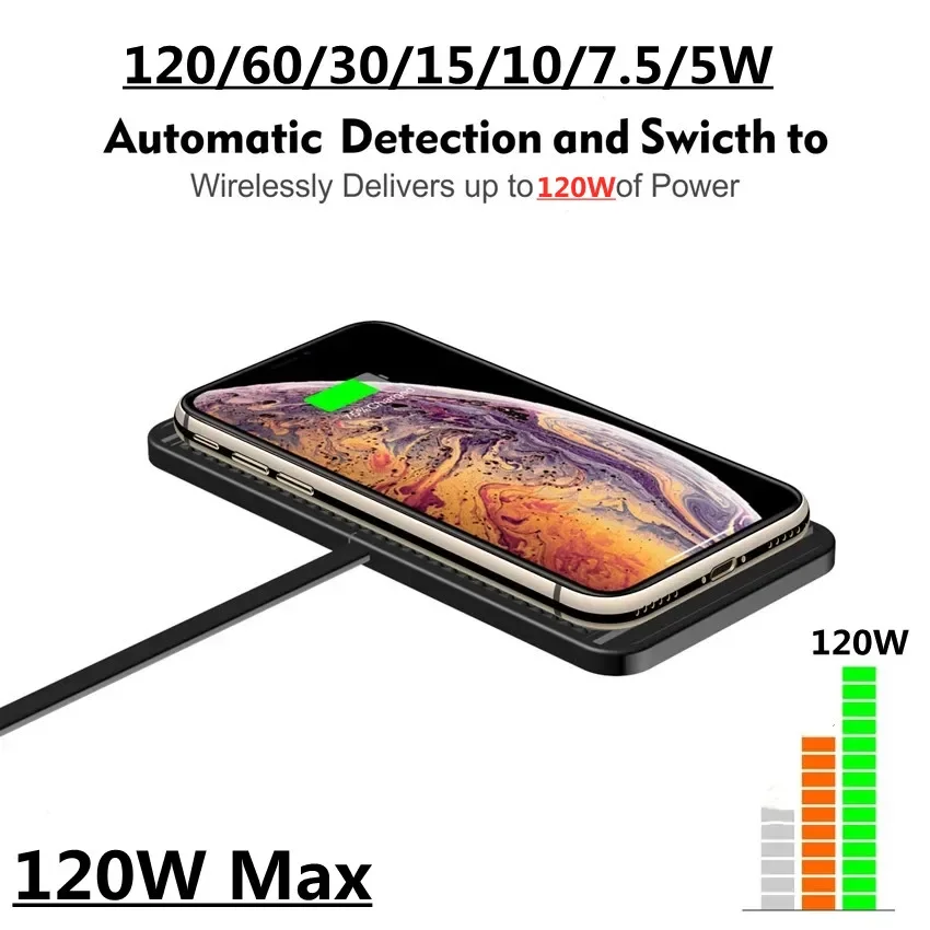 120W Wireless Charger Car Silicone Pad Stand For iPhone15 14 13 12 Xiaomi Samsung Huawei Mobile Phone Fast Car Wireless Charging