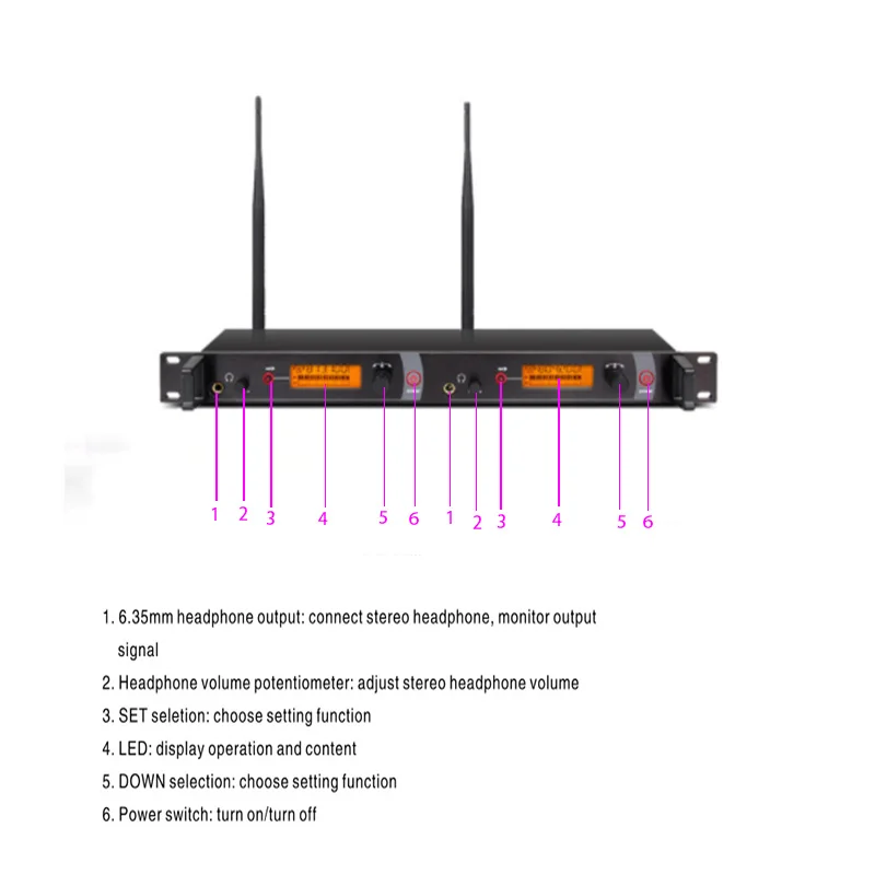 In-Ear Monitoring System 2-Channel Multi-Bodypack Monitor with In-Ear Wireless Monitoring System