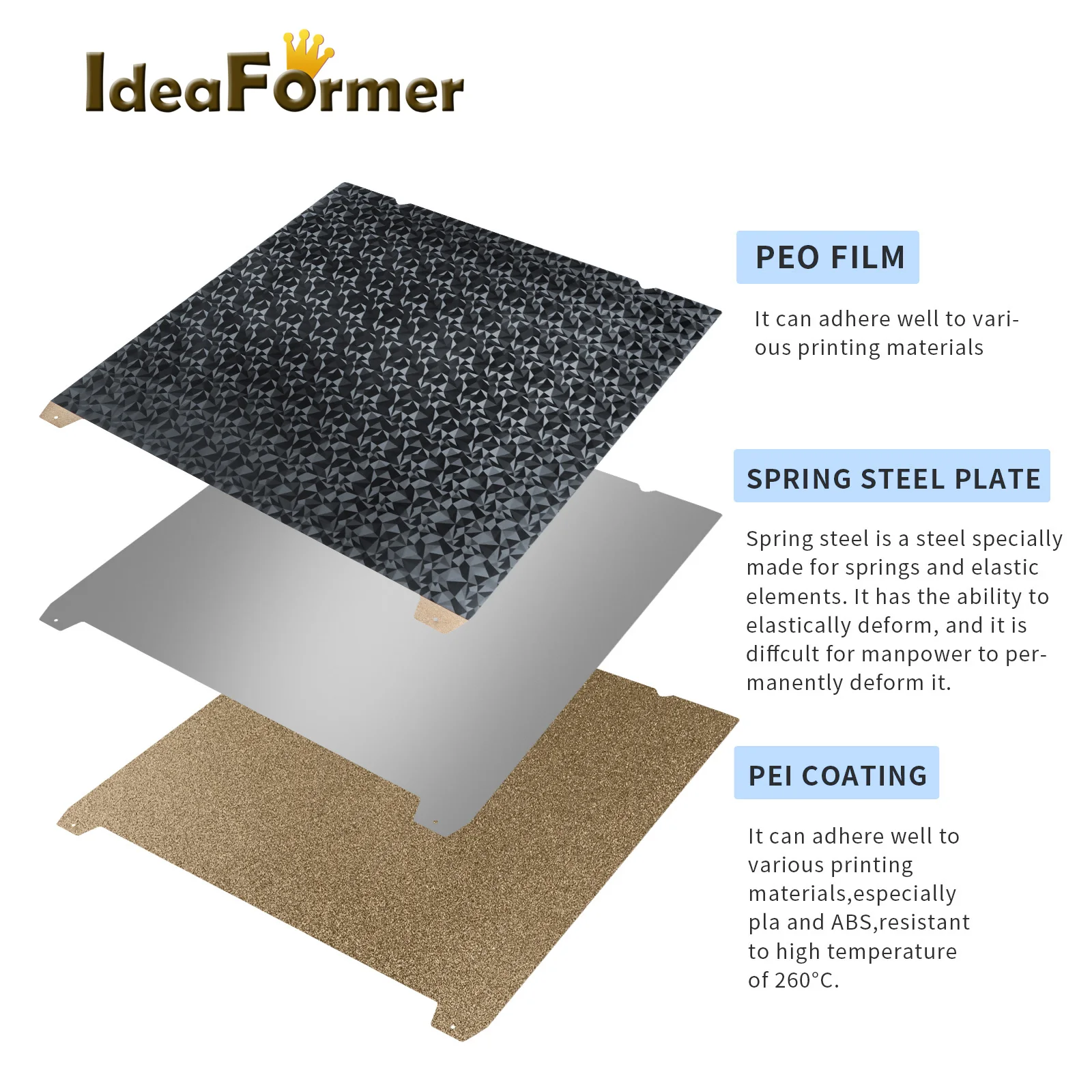Placa Magnética Lateral Dobro da Construção Folha de Aço da Mola Pei Pey H1h 235x235 mm 310x315 mm Cama para o Fim s1 s1 Pro k1 k1 Máximo - Imagem 2