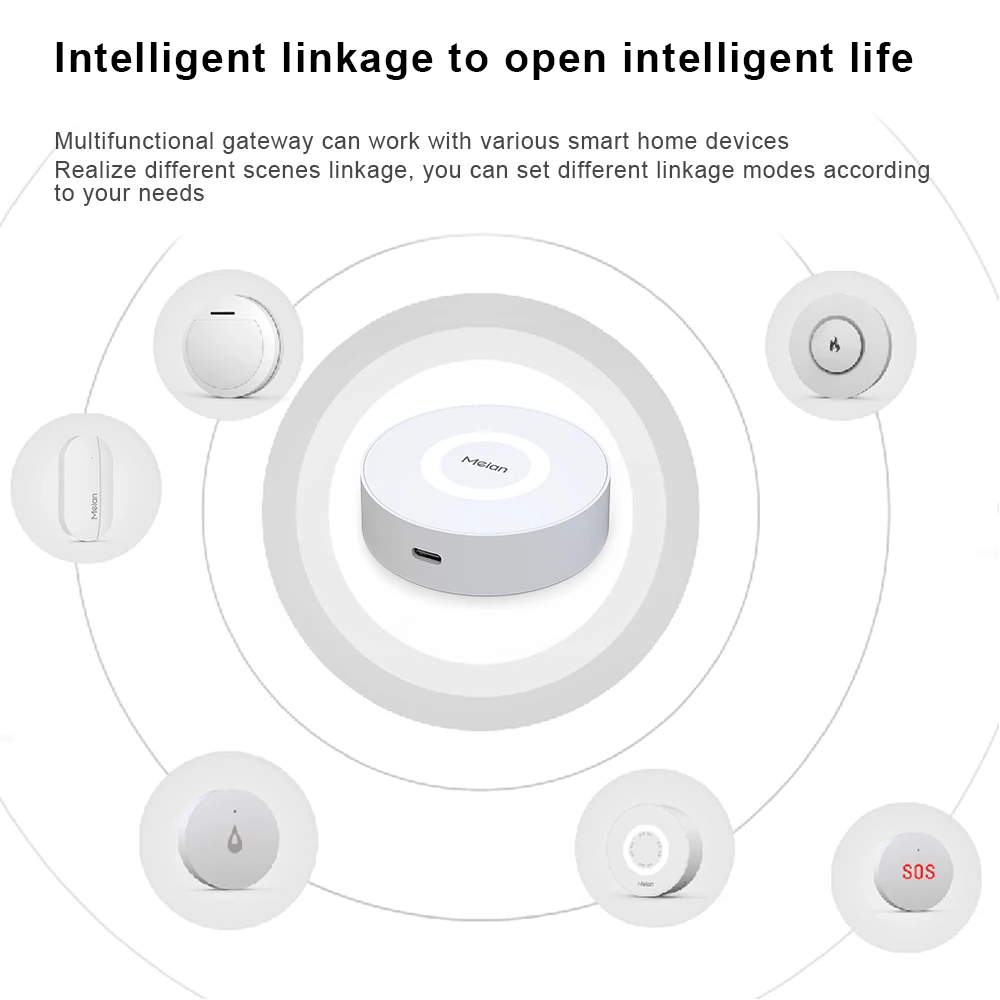 MEIAN-centro de enlace inteligente Tuya Zigbee3.0, multimodo, Wifi, Bluetooth, aplicación, Control remoto inalámbrico a través de la aplicación Tuya/Smart Life