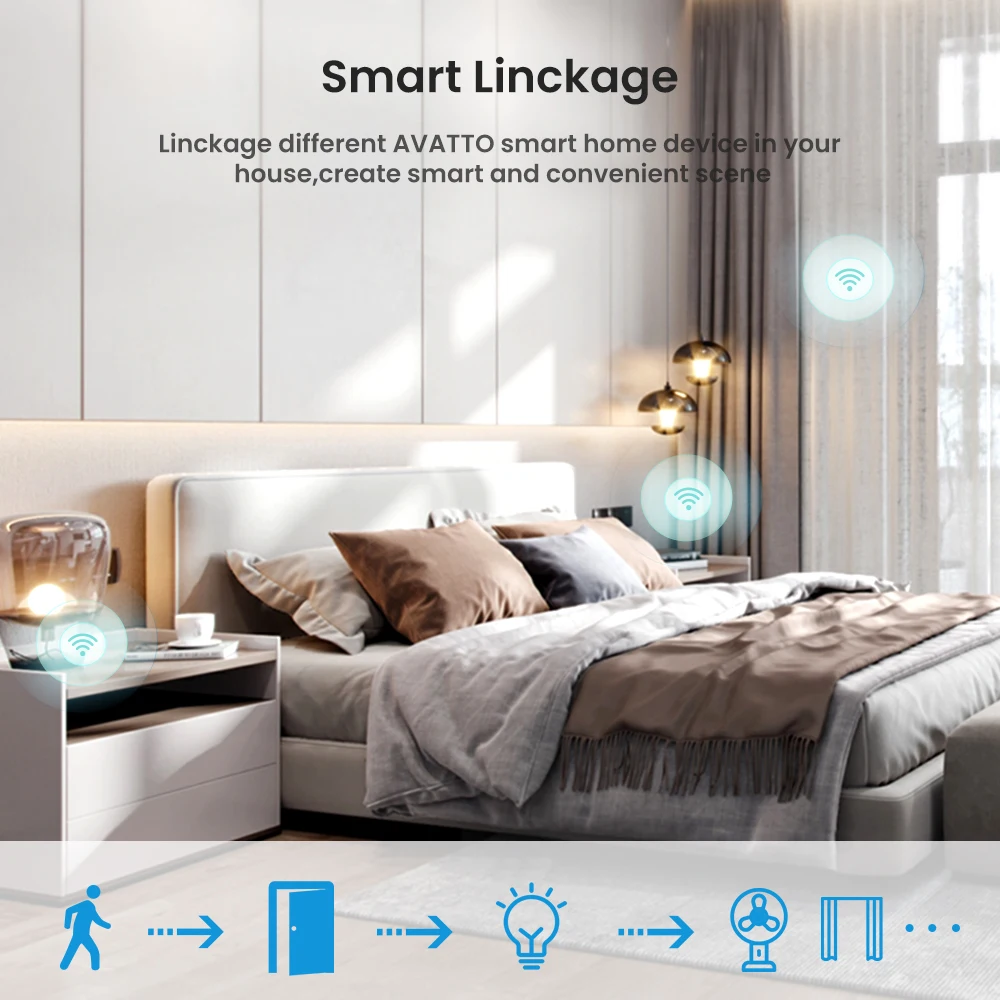 Motion Sensor Human Presence Sensor PIR Motion Sensor PIR Sensor Switch Motion Sensor Switch Infrared Detector Sensor AVATTO Tuya Zigbee Motion Sensor Movement Human Body Infrared Detector Security Alarm Sensor Smart Home Scene Trigger Mini PIR