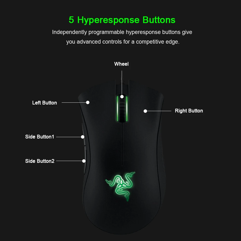 Original Razer DeathAdder Essential Wired Gaming Mouse Mice Black and White 6400DPI Optical Sensor 5 Programmable Buttons Gamer