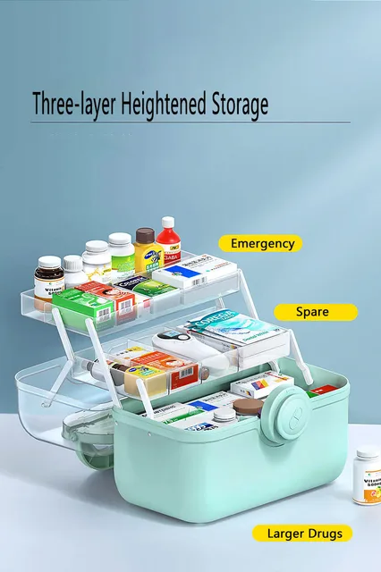 Large Capacity Family Medicine Organizer Box Portable First Aid Kit Storage  Container Emergency Pill Kit Box With Handle - Storage Boxes & Bins -  AliExpress