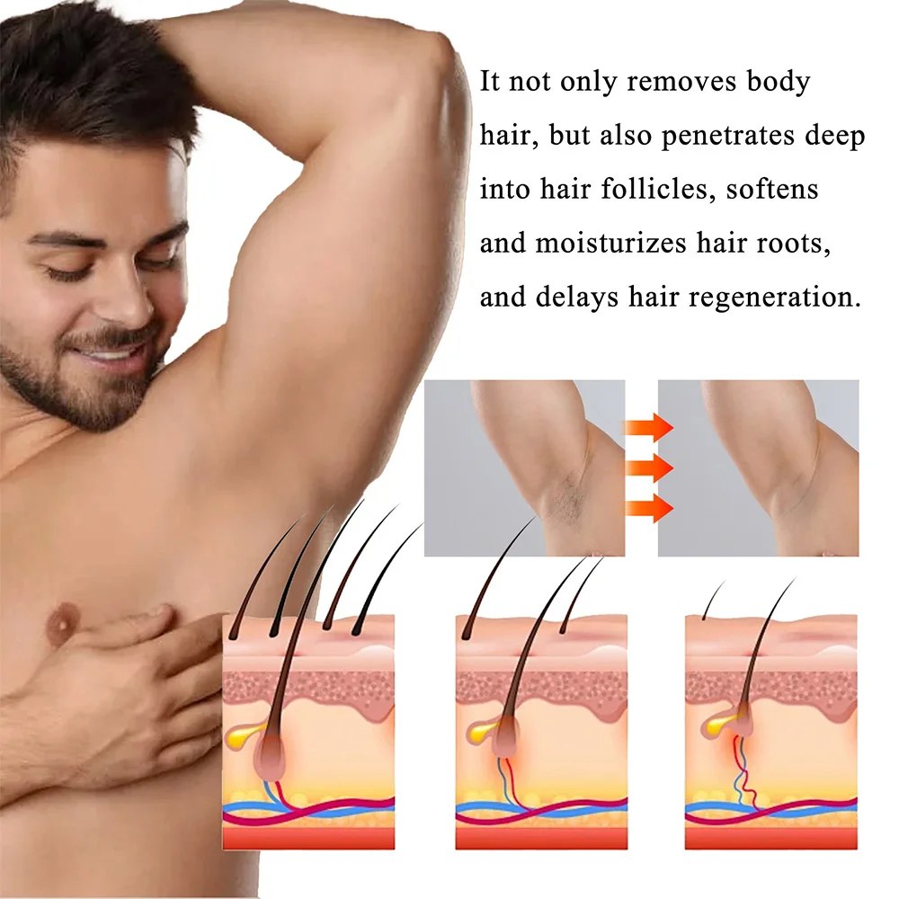 Men'S Painless Hair Removal Cream Mild Non Irritating Hair Removal Cream Body Arm Armpit Leg Gentle Refreshing Hair Removal 5