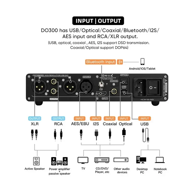 その他 S.M.S.L DO300  (ES9039MSPRO) Amazon.com: SMSL DO300 Full Balanced DAC Preamp with