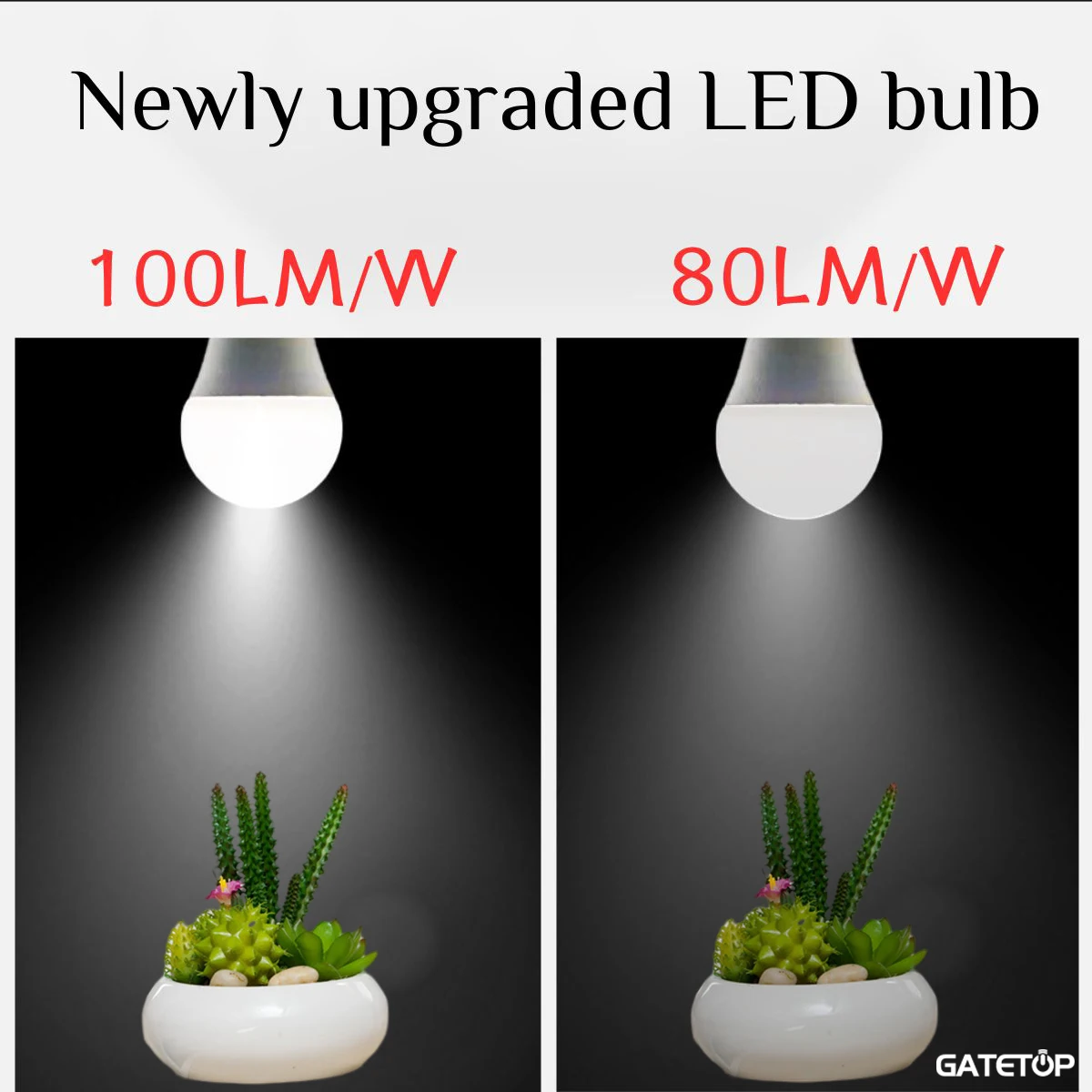 Multicolor LED Smart Light Bulb with Memory Function and Adjustable Brightness