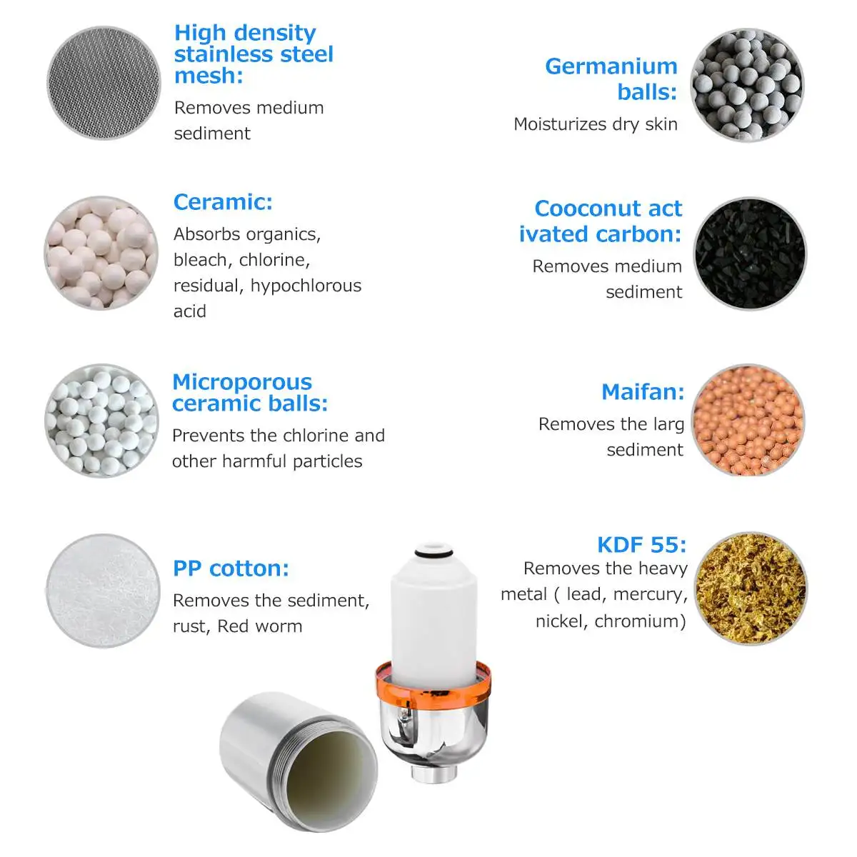 15 Stage household Water filters Bathroom Shower Filter Bathing Water Treatment Health Softener Chlorine Removal Purifier