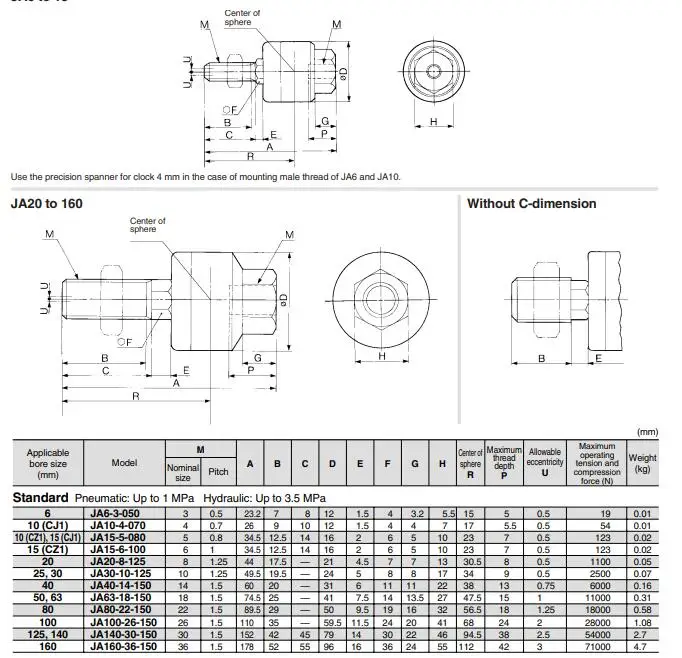 Description Picture 4 of itemFlexible Joint JA40-12-150 M12x 1.5 Sambungan Apung, Seri JA Tipe Standar swinging universal floating joint