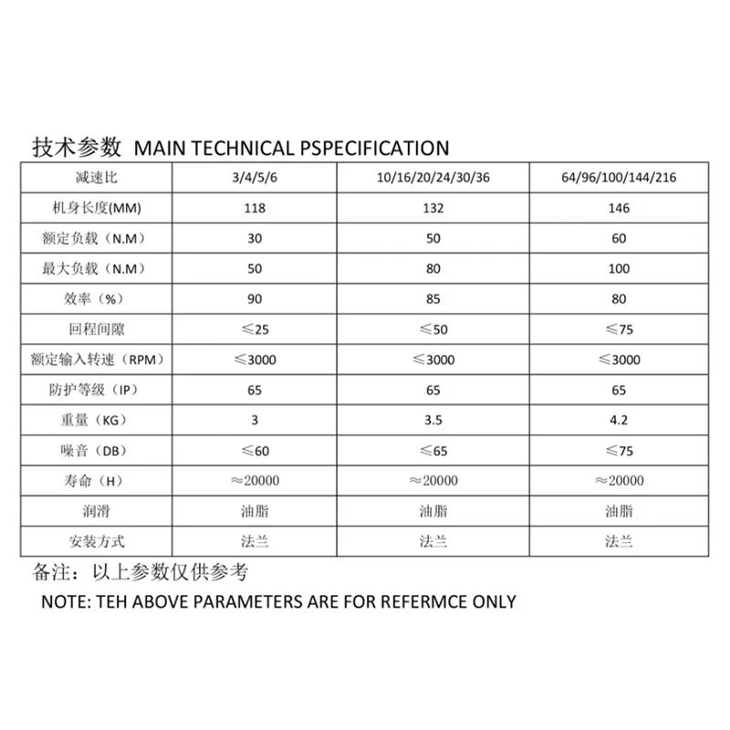 PX80 90 직각 플래니터리 감속기 80 플랜지 서보 모터용 입력 구멍 19mm, 출력 구멍 19mm 모터 토크 증가