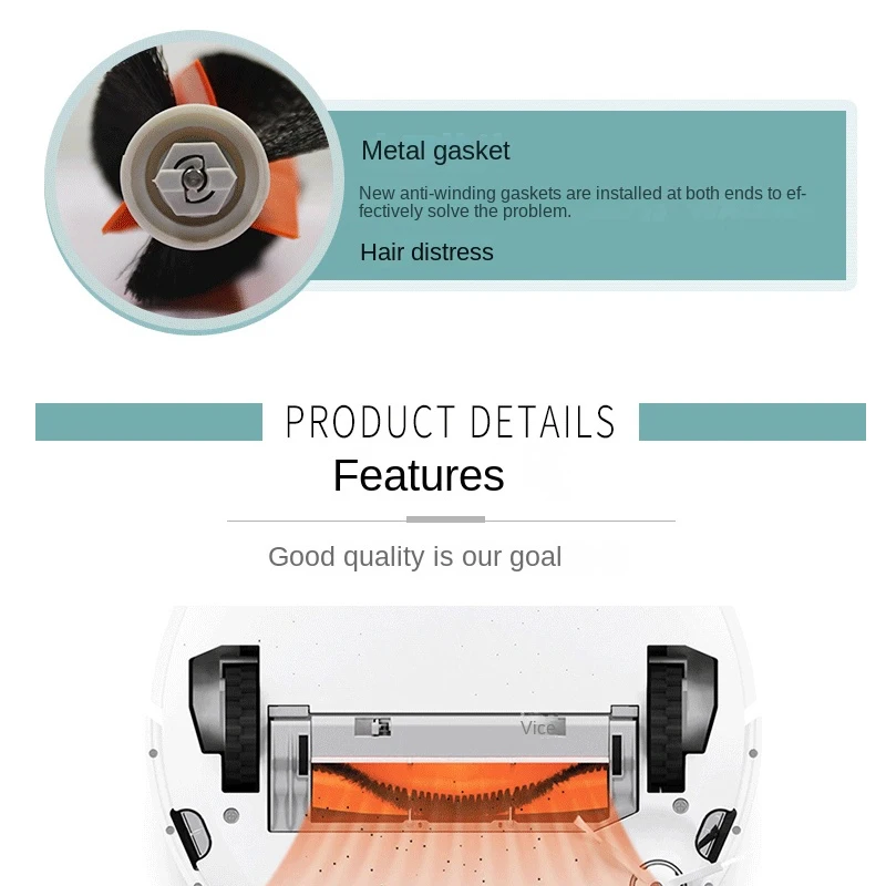 Vacuum Cleaner Accessories Main Brush For Xiaomi Roborock S5 S6 S50 S5 Max S6 S60 S61 Pure For Xiaomi E25 E35 E20 E4 E5 C10 S4 Spare Part
