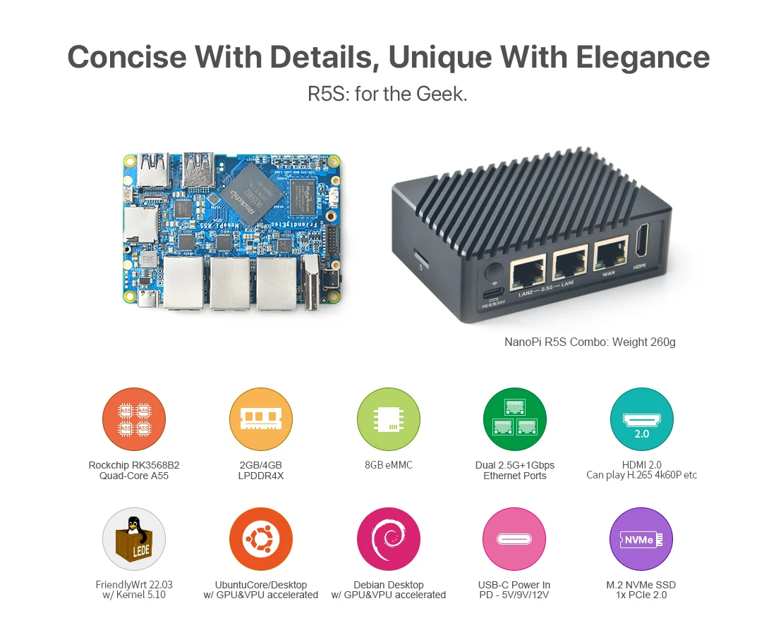 Nanopi R5S LTS Rockchip RK3568B2 4GB RAM 32GB eMMC Development Board Quad-Cortex