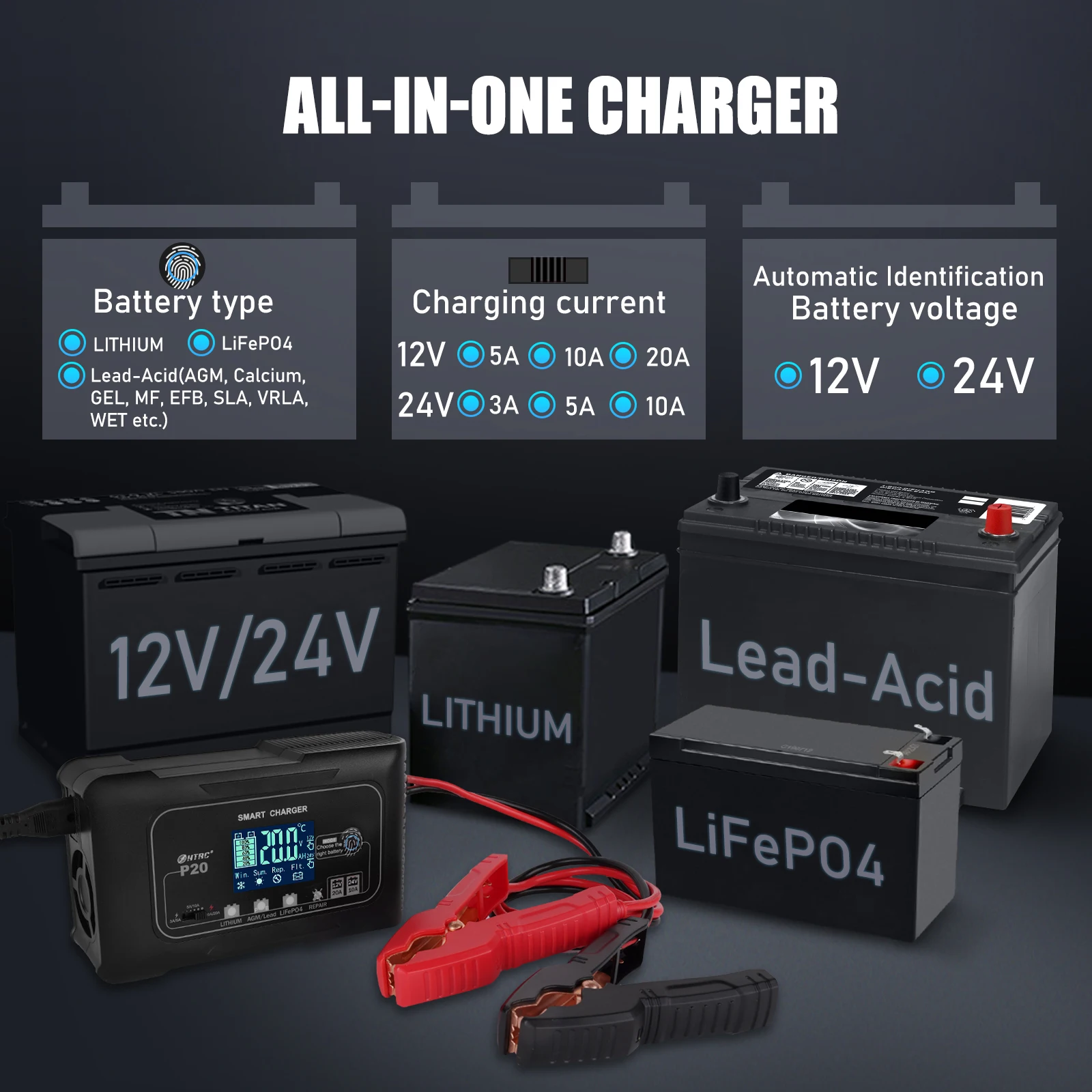 dsc-products