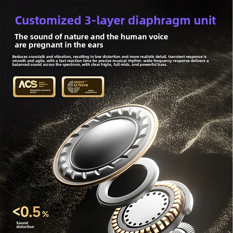 Wireless In-Ear Bluetooth Earphones - Sweat-Resistant, High Sound Quality, Extended Battery Life
