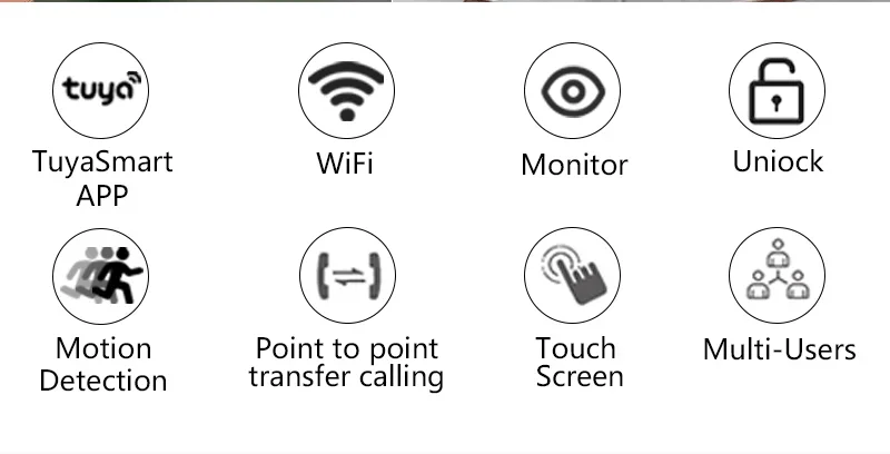 ANJIELO 2 Wire Visiophone Doorbell Video Intercom System for Home Metal Door Pho