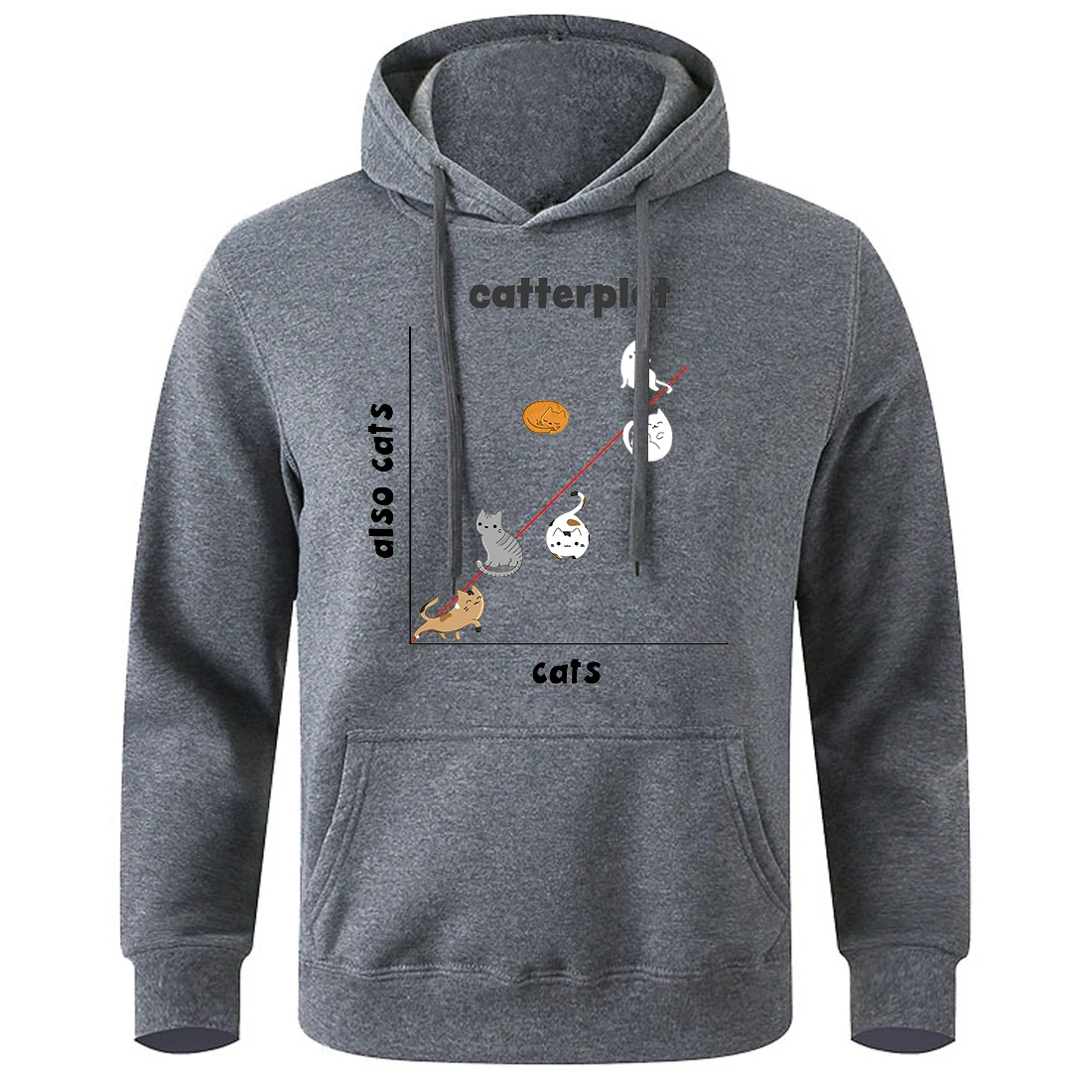 

Catter Plot Essential Printing Man Hooded Shirt Breathable Warm Soft Hoodies Basic All Match Sweatshirt Classic Original Hoody