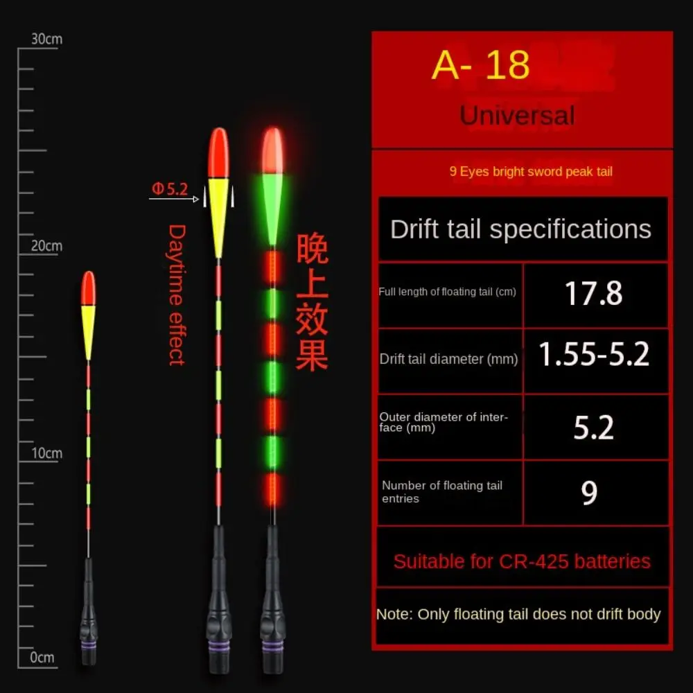 A18-No color change