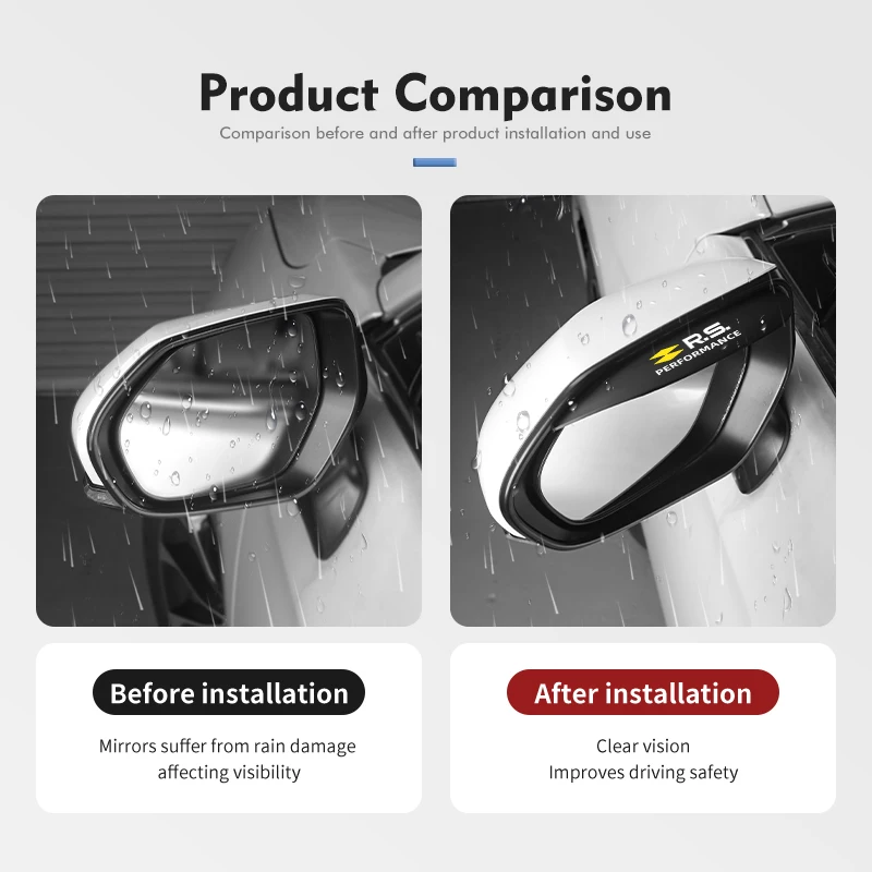 2Pcs Car Accessories Rearview Mirror Eyebrow Rain Cover For Renaul RS Sport Megane 3 4 2 Clio 5 Line Sandero Scenic Logan rearview mirror rain shield rearview mirror rain eyebrow rearview mirror rain guard