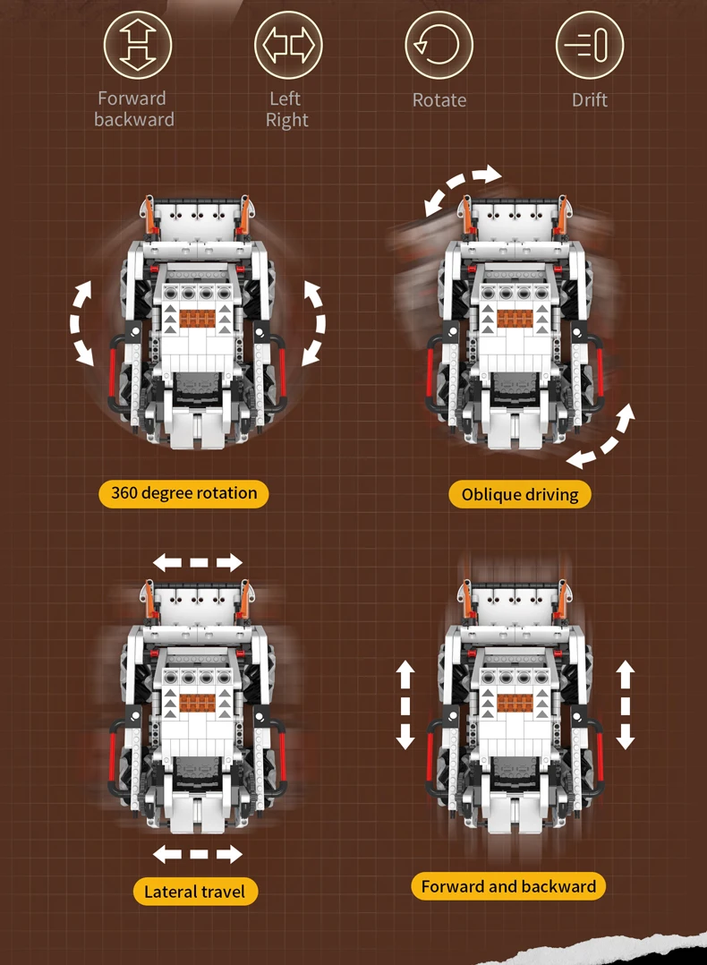 Technical Intelligent Robot Dog Forklift Loader Door frame APP Remote Control Building Blocks Bricks Programming Gift Set