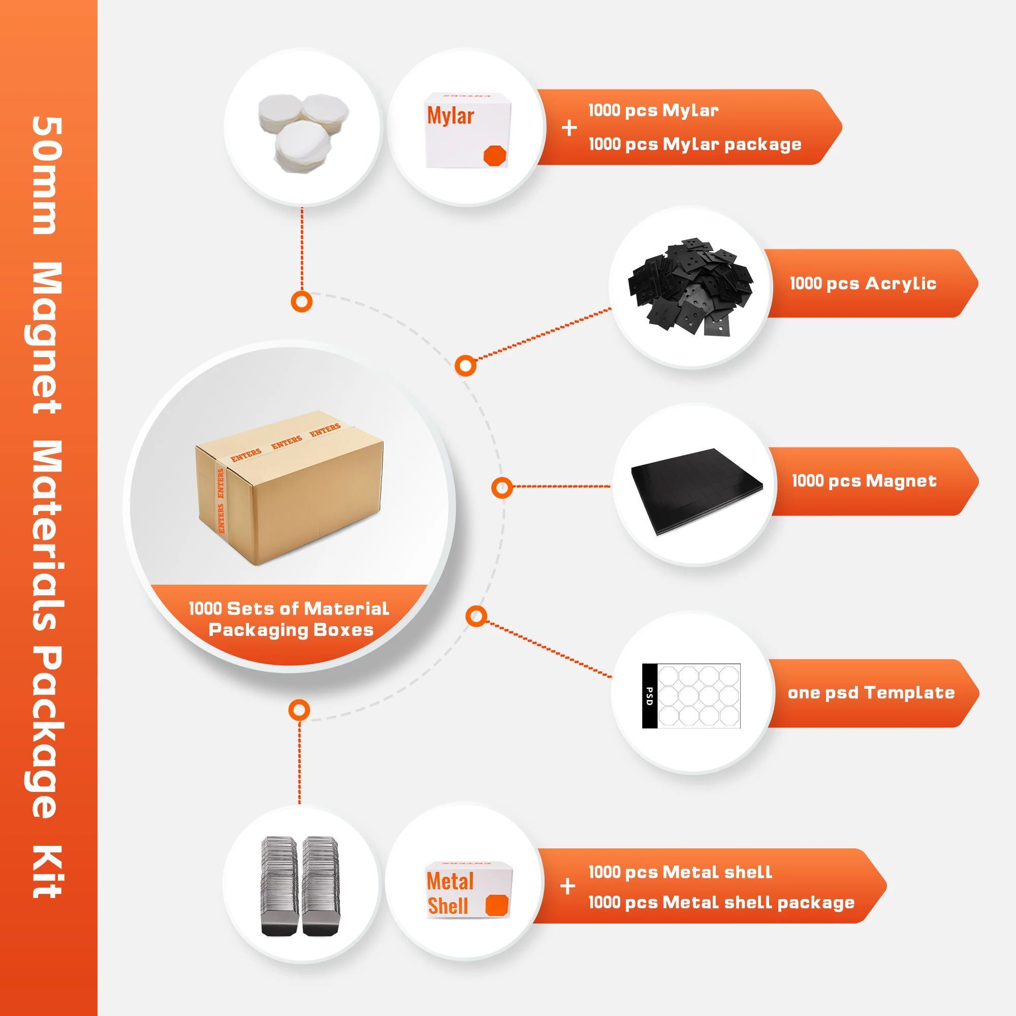 1000 مجموعة من المواد لصور مغناطيس الثلاجة 50*50 م...