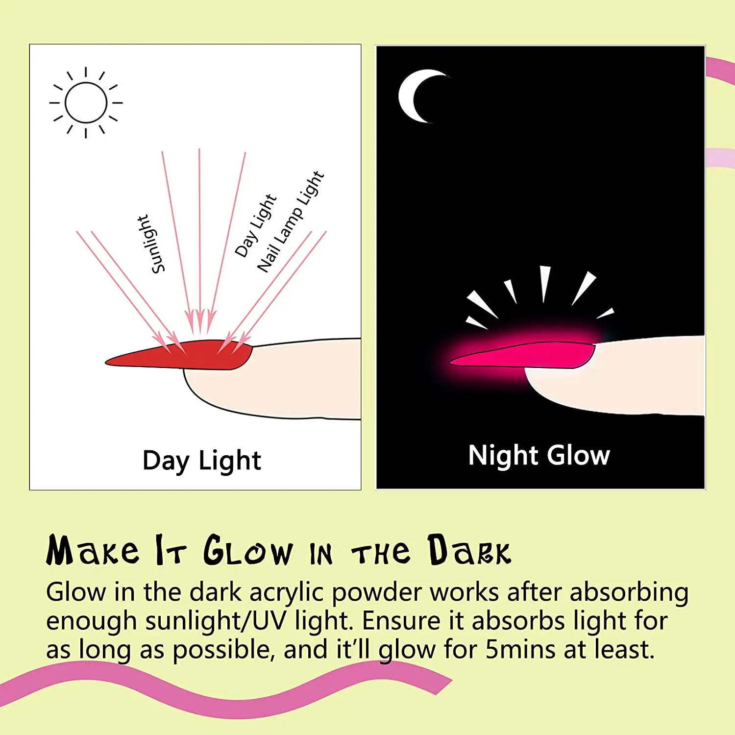 10g*12pcs Glowing Green Blue Light Luminous Nail Art Glitter Powder Phosphor Pigment Noctilucent Long-Lasting Glow in Dark Dust
