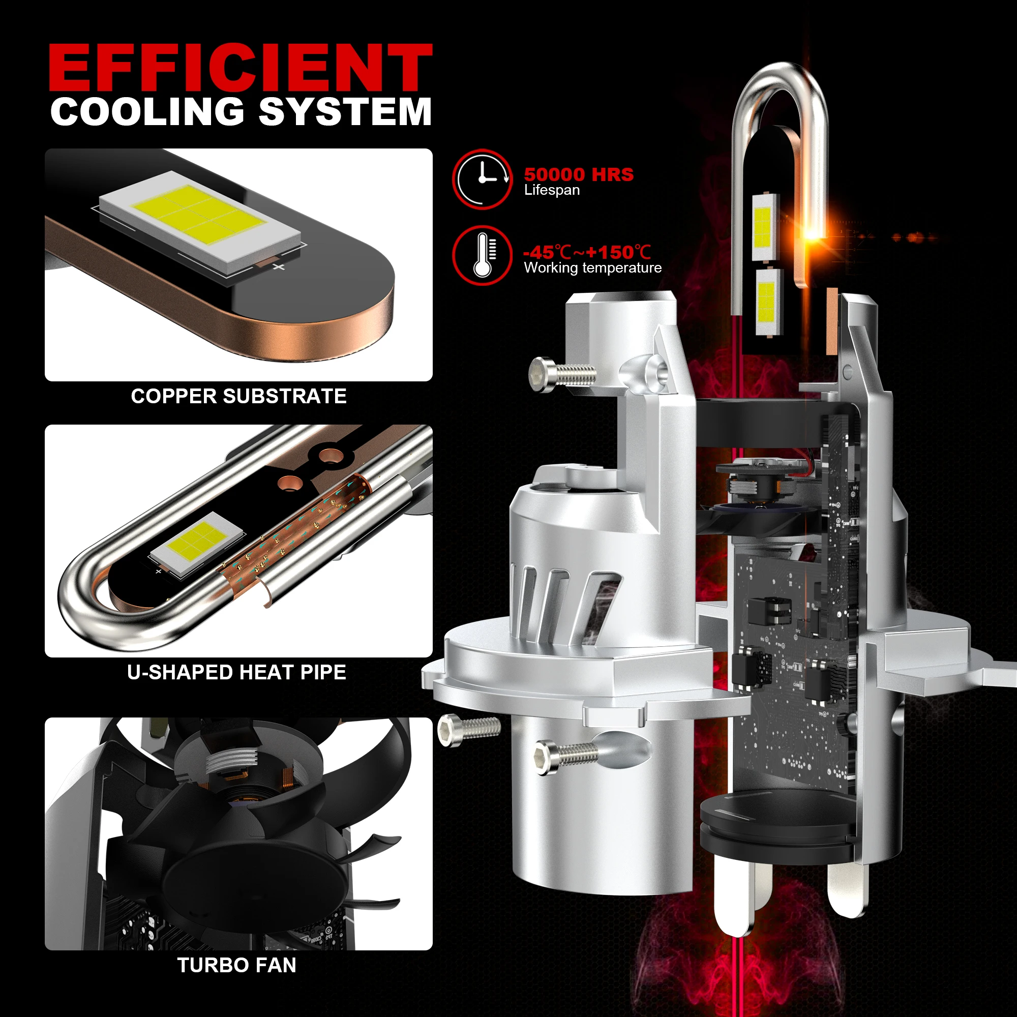 1600W 터보 H4 LED 헤드라이트 전구 CANBUS 라이트 1800000LM 미니 램프 1:1 3570 CSP 무선 자동차 LED 팬 플러그 앤 플레이 6500K