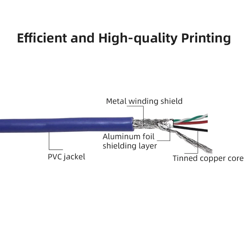 USB 프린터 케이블 USB 유형 B 남성-남성 USB 3.0 2.0 케이블 Canon HP Epson ZJiang 라벨 프린터 USB 2.0 프린터