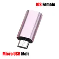 Micro to iOS