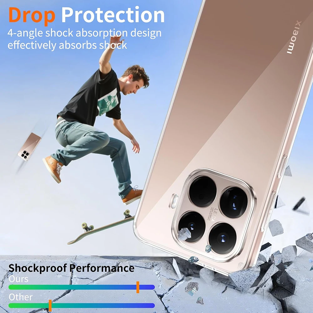 Ultra-Thin Clear Soft Back Cover - Transparent Protective Case