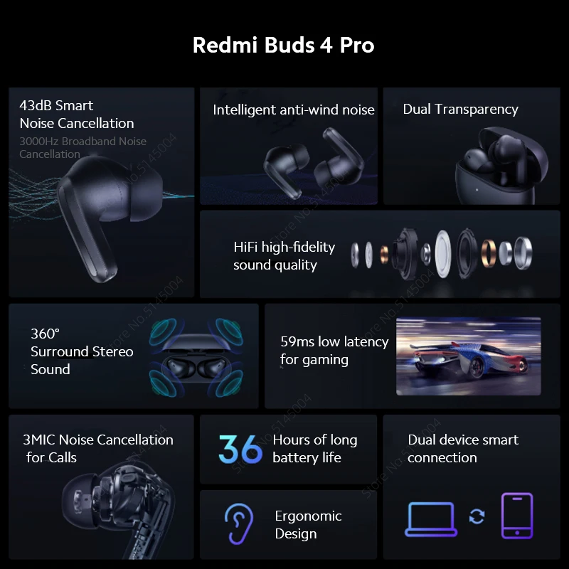 Xiaomi-auriculares inalámbricos Redmi Buds 4 Pro, cascos TWS con Bluetooth,  ANC, cancelación de ruido, 3 micrófonos _ - AliExpress Mobile