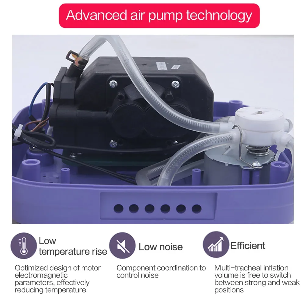 Air Wave Pressotherapy Machine - Lymphatic Drainage & Muscle Relaxer