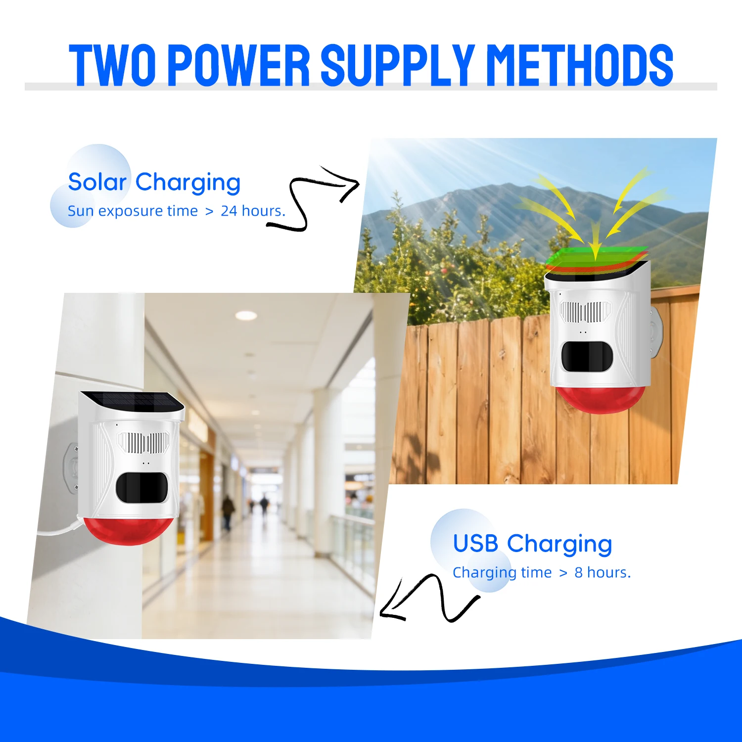 Solar Powered Voice Security Alarm - Waterproof, Motion Activated, with Recording & Remote - 5