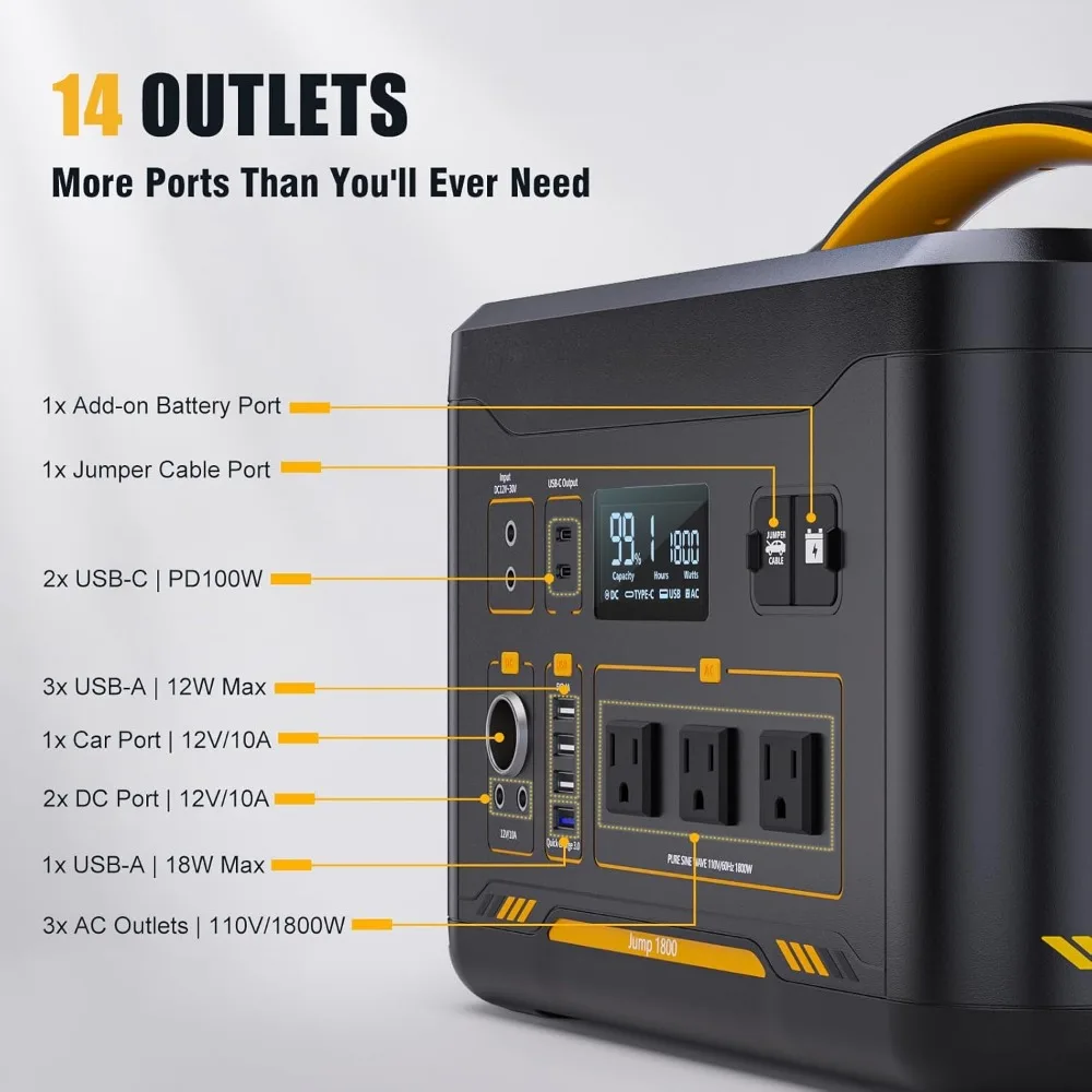 3096Wh Solar Generator with 200W Solar Panel & Extra Battery Included, 1800W (Peak 3600W) LiFePO4 Battery Power Station 3