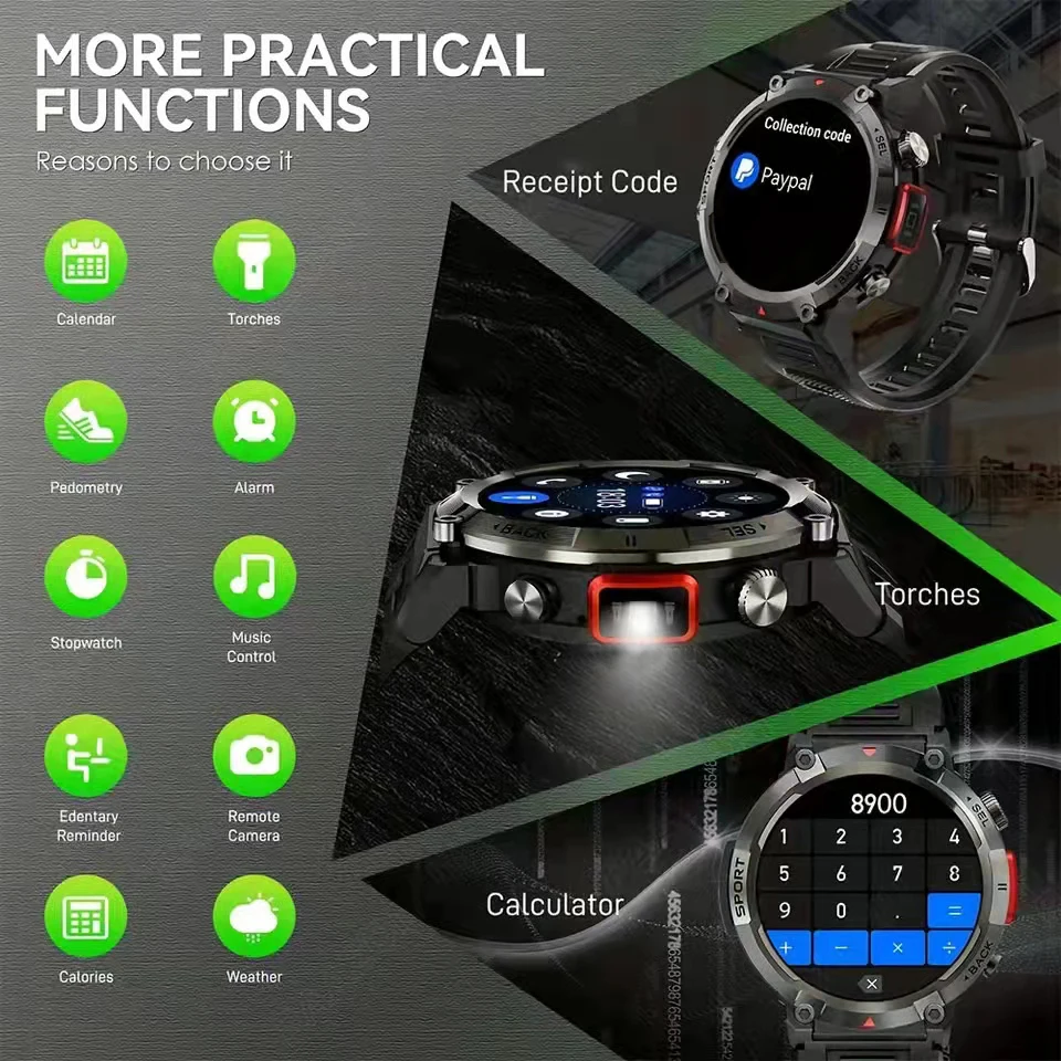  ߿ Ʈ ġ,  ,  ƮϽ ,  IP67 , ȵ̵ IOS, 2024 ǰ