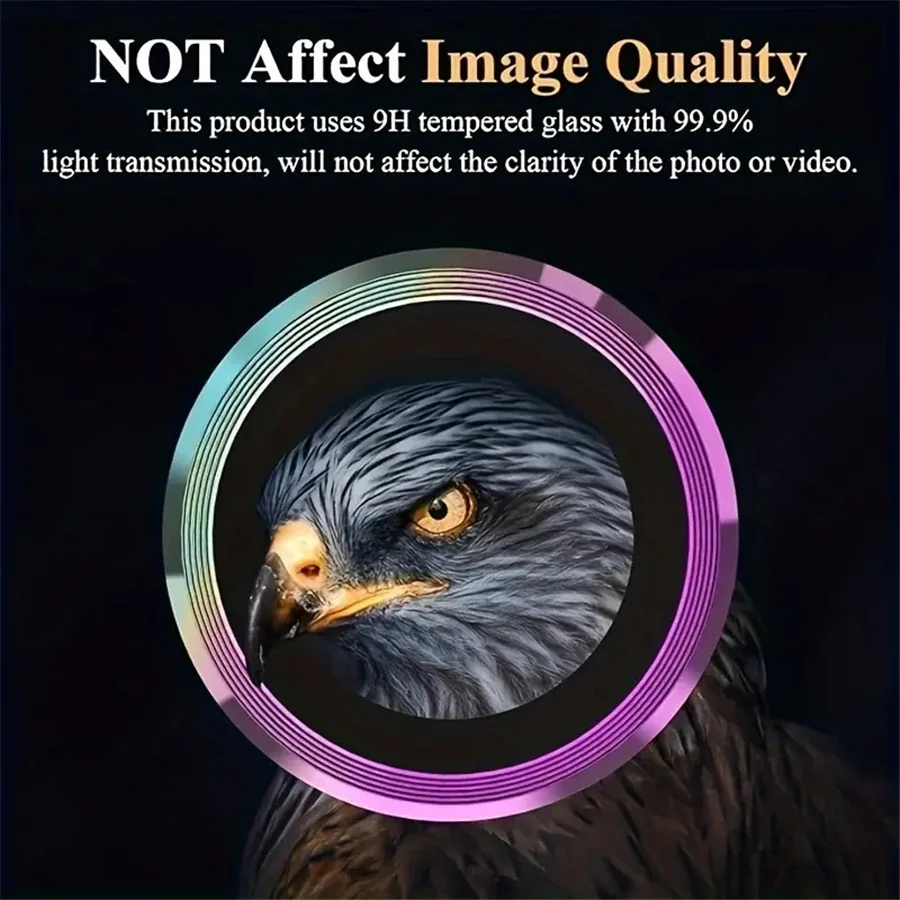 Ultimate Lens Protector Cover - Full Camera Protection