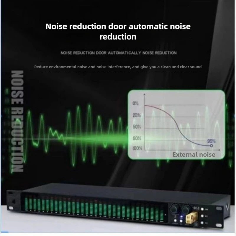 MSD100T-SA リサージュ/スペクトラム/VU Music spectrum analysis