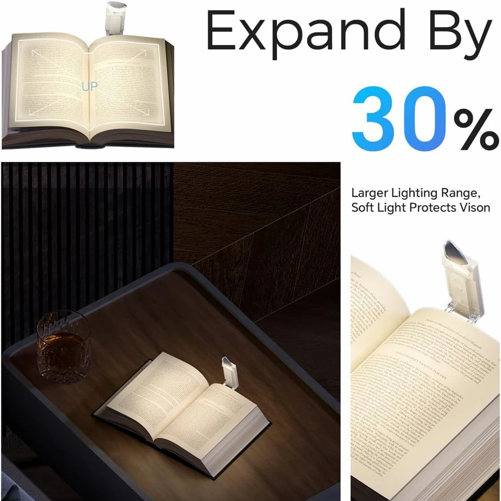 Book Reading Light Bed Book Light LED Rechargeable Clip on Read Portable Night Ligh Adjustable Bookmark Lights led light,night light,book light,mini night light,mini led light
