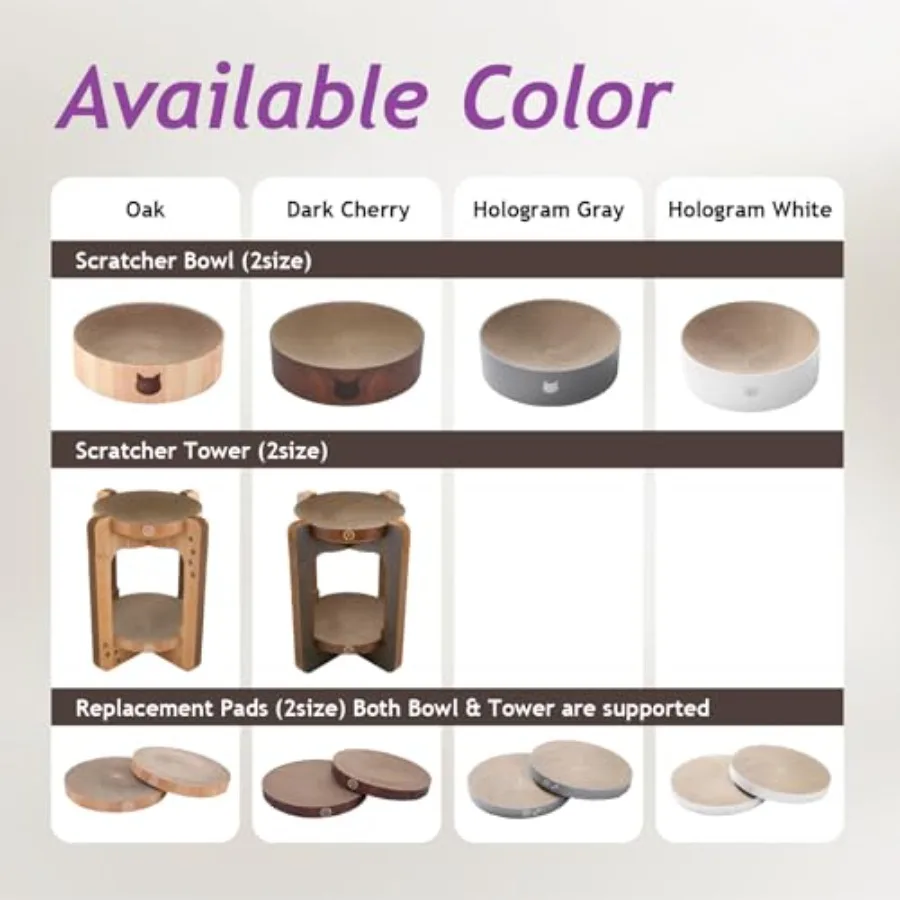 description