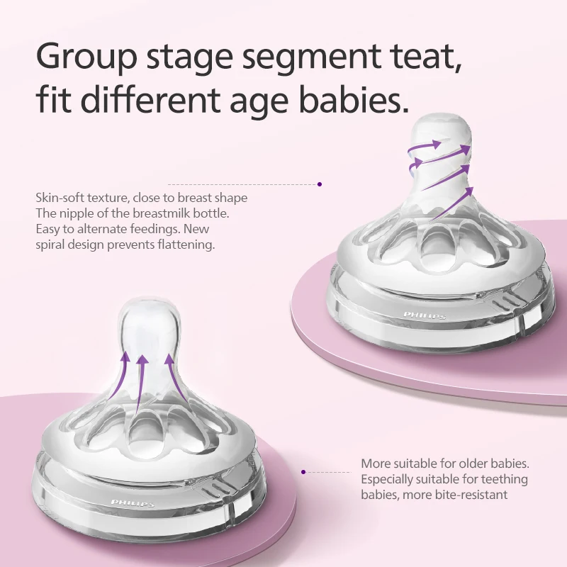 Milk Bottle PHILIPS AVENT PPSU Newborn babies 0-6 months or more silica gel nipple Anti accounting gas With handle