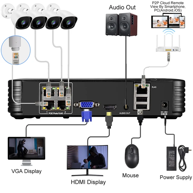 H.265 + poe cctv sistema de segurança 16ch ao ar livre 5mp áudio poe ip  câmera IR-CUT dia visão noturna p2p kit vigilância vídeo xmeye - AliExpress
