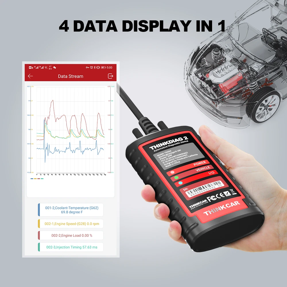 2025 ThinkDiag 2 ALL Car Brands Canfd protocol All Reset Service 1 Year Free OBD