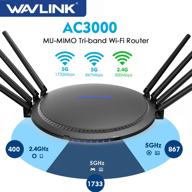 Wavlink Ac1200 Point d'accès sans fil extérieur avec couverture longue  portée 2.4 + 5g Répéteur Wifi double bande avec Poe, port Gigabit Ethernet