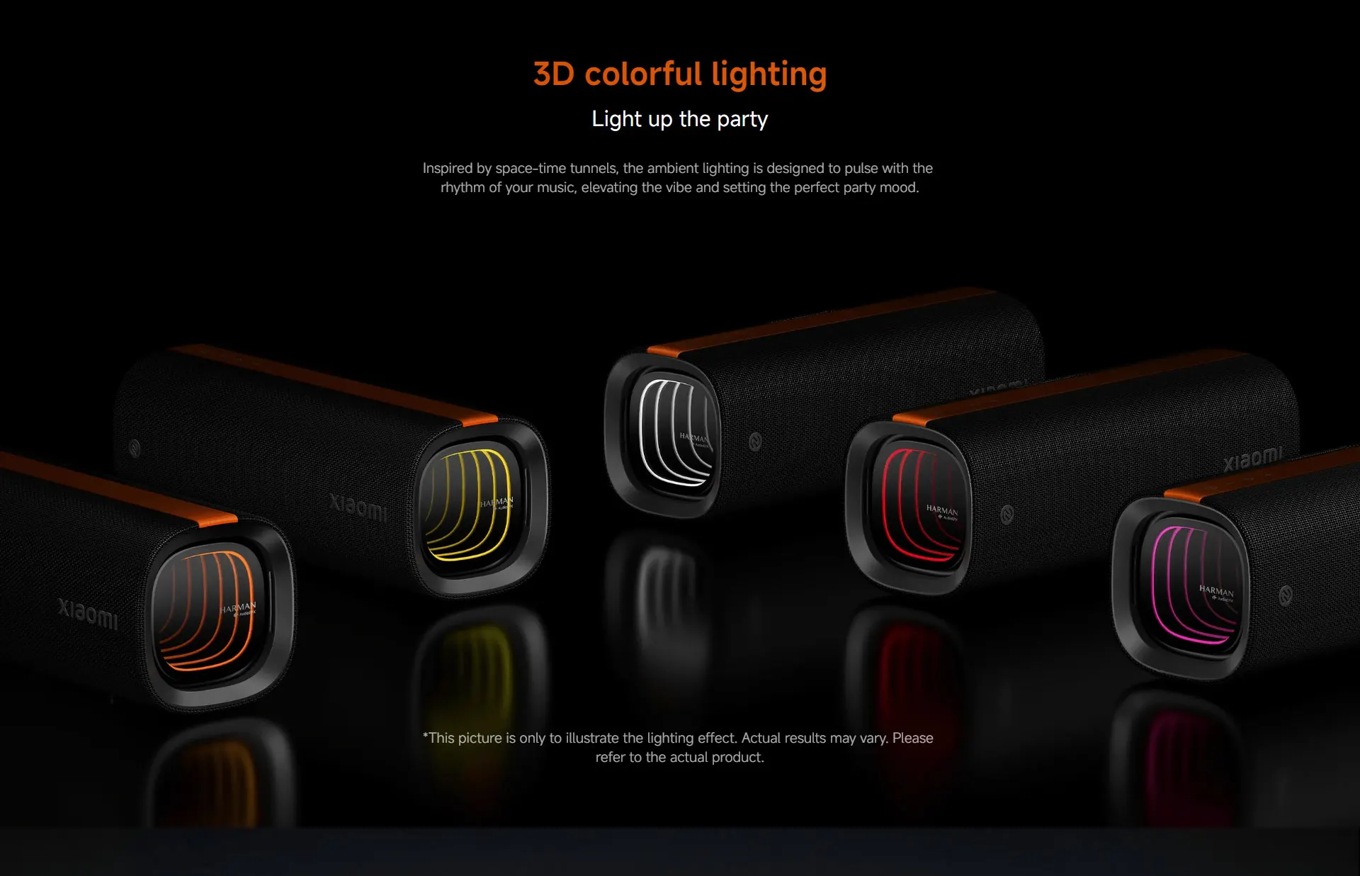 Xiaomi Sound Party 外箱・付属品あり Xiaomi Sound Party IP67 Bluetooth 5.4 Harman AudioEFX TWS Stereo