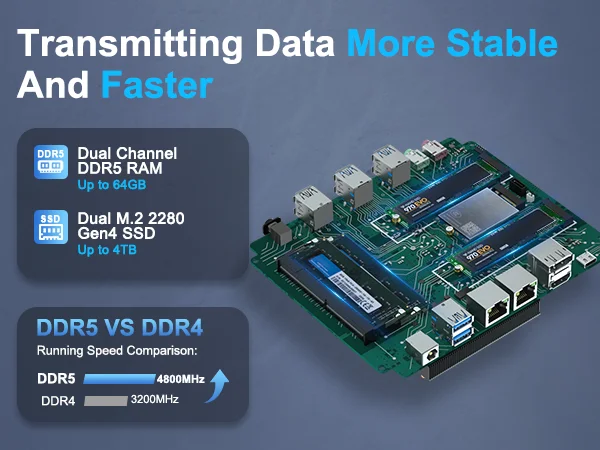 HYSTOU ̴ ӿ PC  ī, I7 1360U32GB DDR5 512G 1T SSD, i7 繫 ũž ǻ, α Ǹ