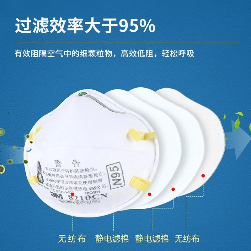 Masque FFP2 3M 8210 Boîte 20 pièces - Protection Respiratoire